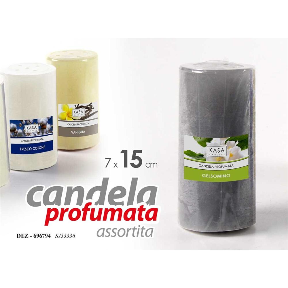 Dez/Candela Dia.7Xh15 Prof. Sj33336
