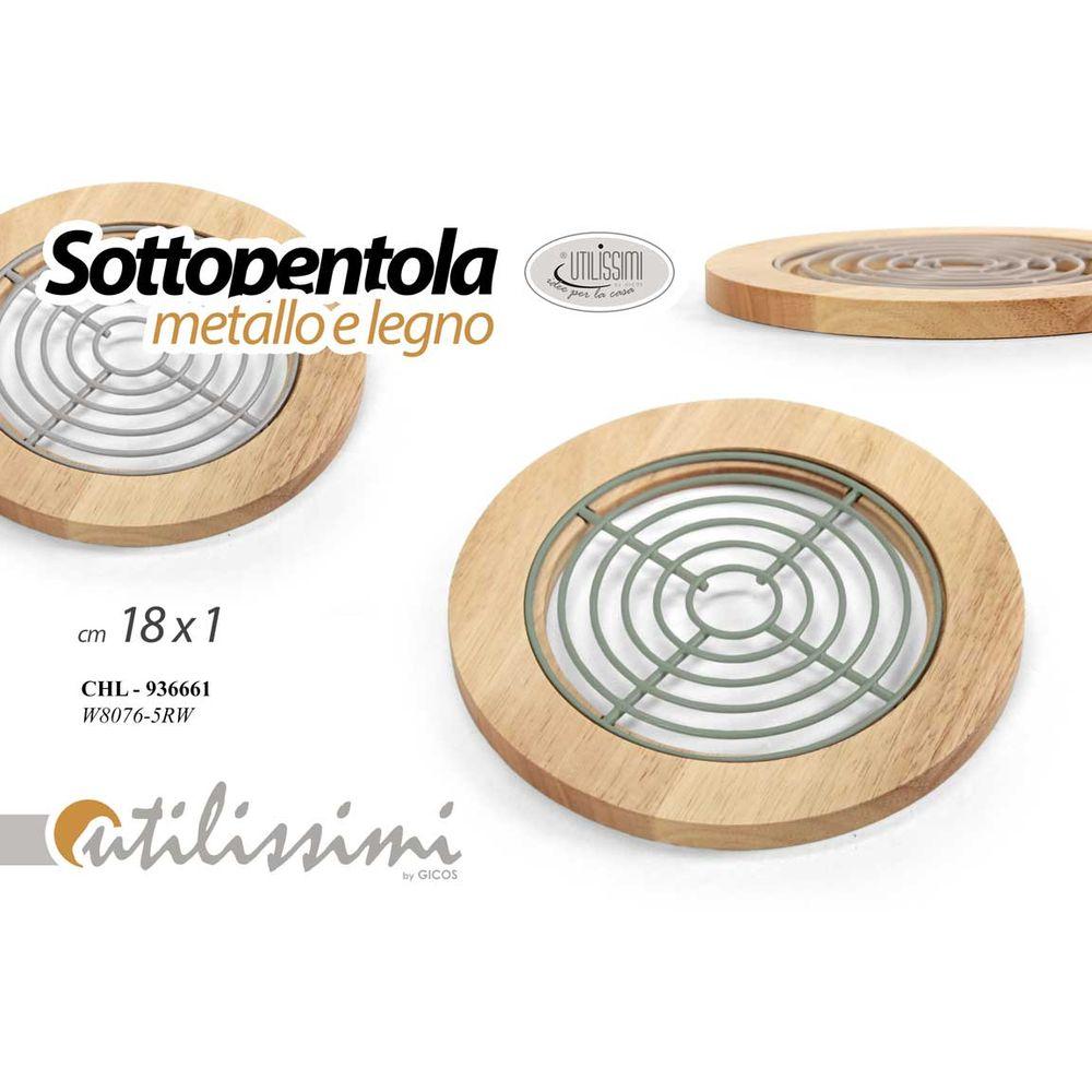 Chl/Sottopentola Fer. Ass 18*1 W8076-5Rw - Assortito - Pentole | Mikasa