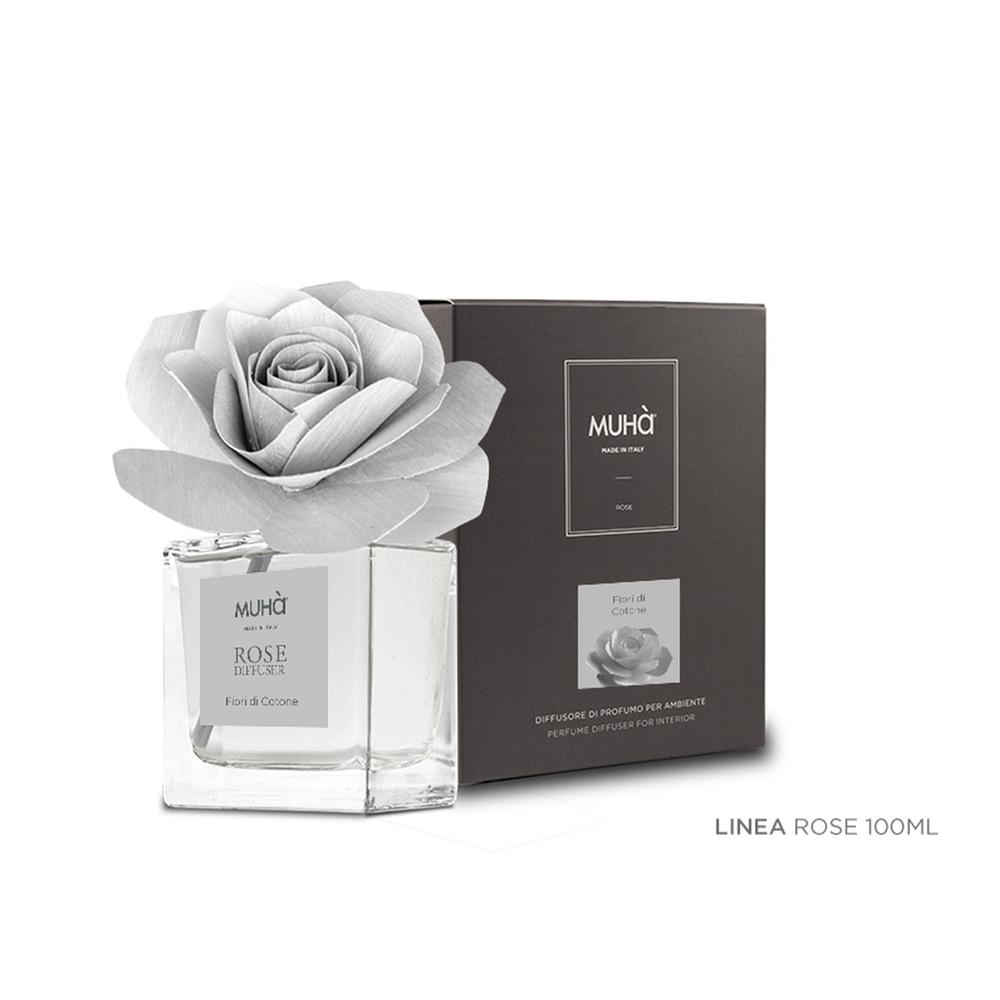 L28 Rosa Grigia 100Ml Fiori Di Cotone